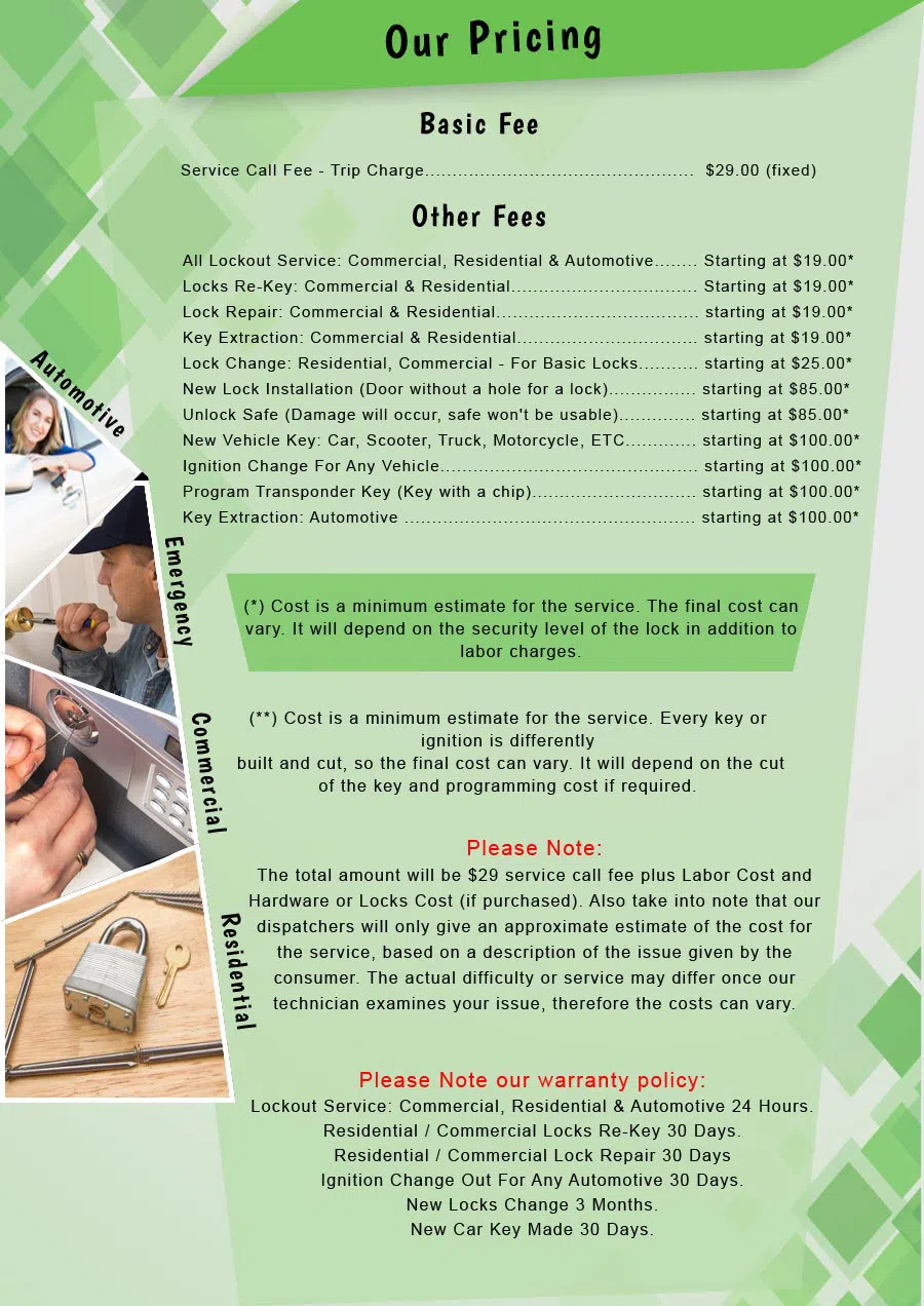 Oakland Gardens Locksmith Service Oakland Gardens, NY 718-971-9660